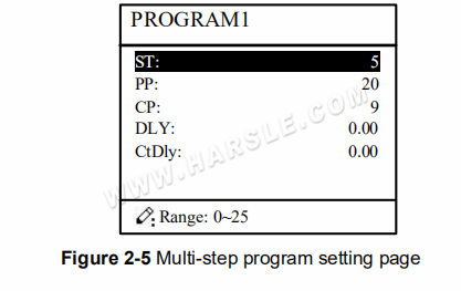 Manual de operação do E21S