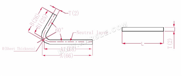 Diagrama e fórmulas de cálculo para tolerância de dobra