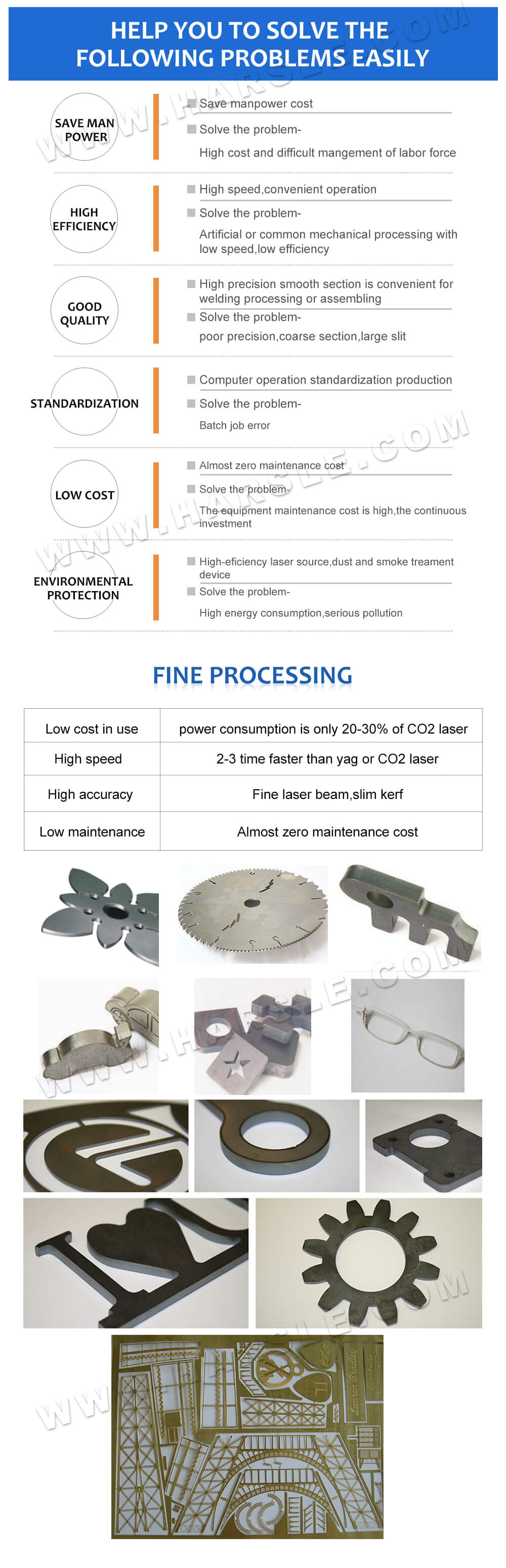 Máquina de corte a laser de fibra CNC