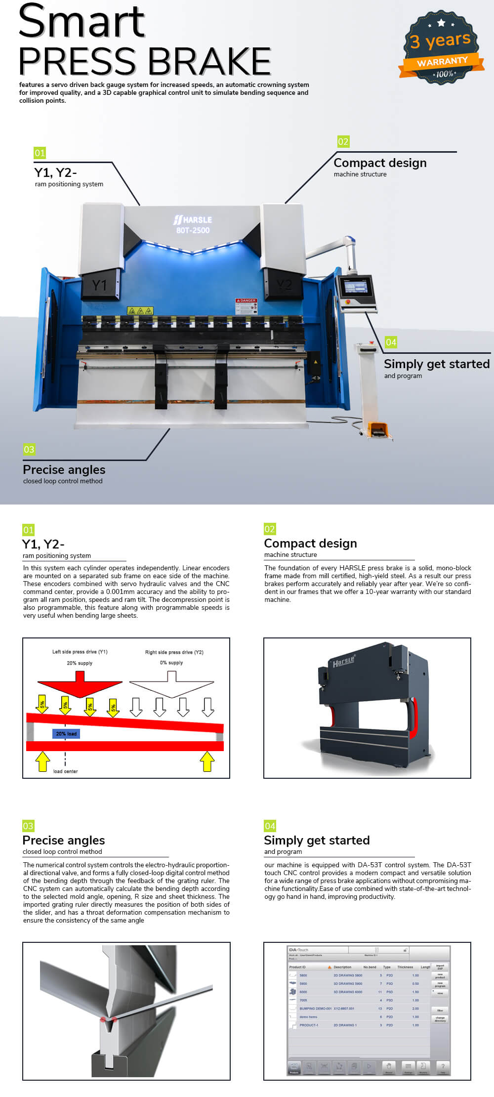 Prensa dobradeira CNC