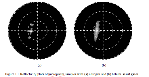 Microusinagem a laser (10)