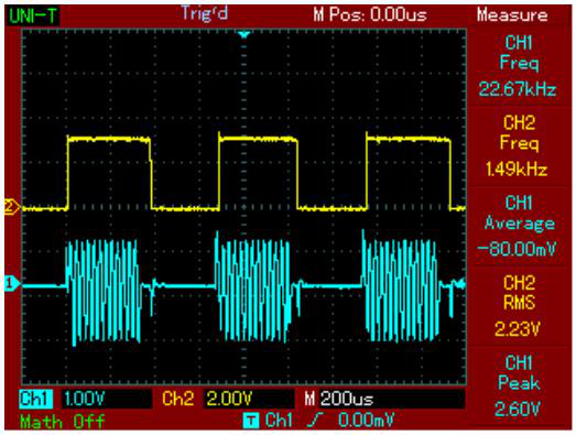 Laser Modulado (12)