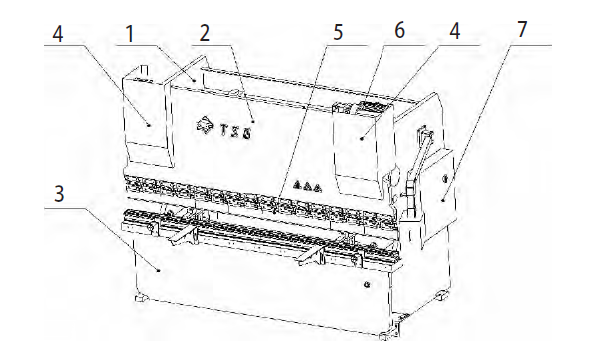 Pesquisa sobre o design de estrutura separada de três peças de três peças da máquina de flexão