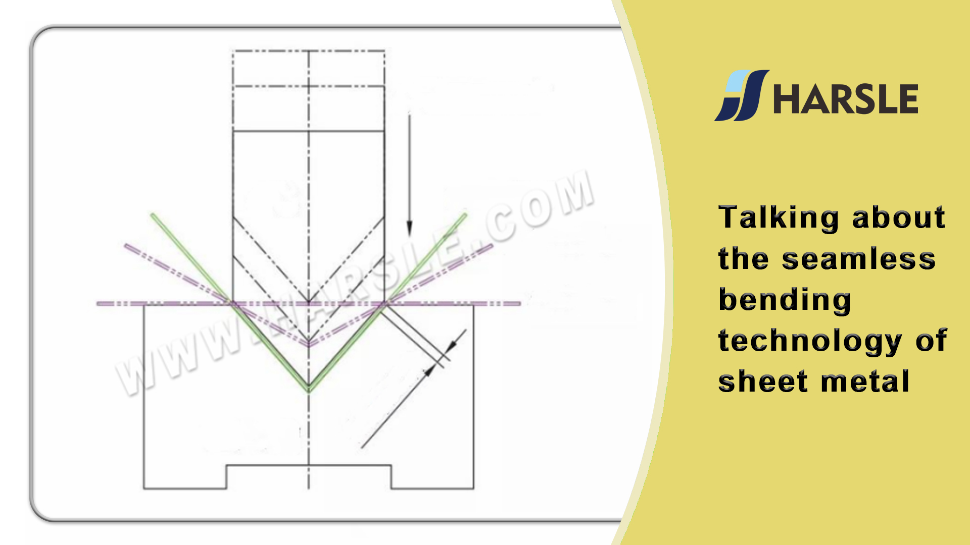 Falando sobre a tecnologia de flexão sem costura de chapa metálica