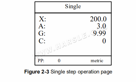 Manual de operação do E21S