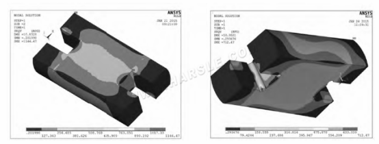 Partes da máquina laminadora de placas de quatro rolos