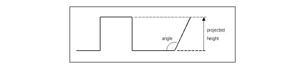 Manual de operação DA-66T