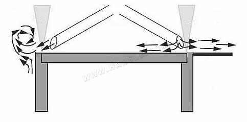 Cabeça de soldagem a laser