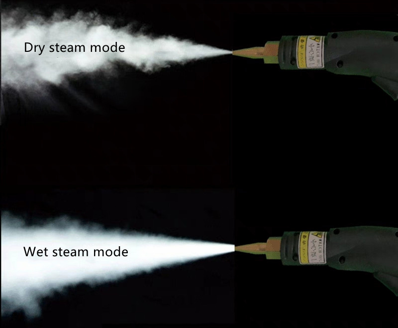 Volatilização aquecida