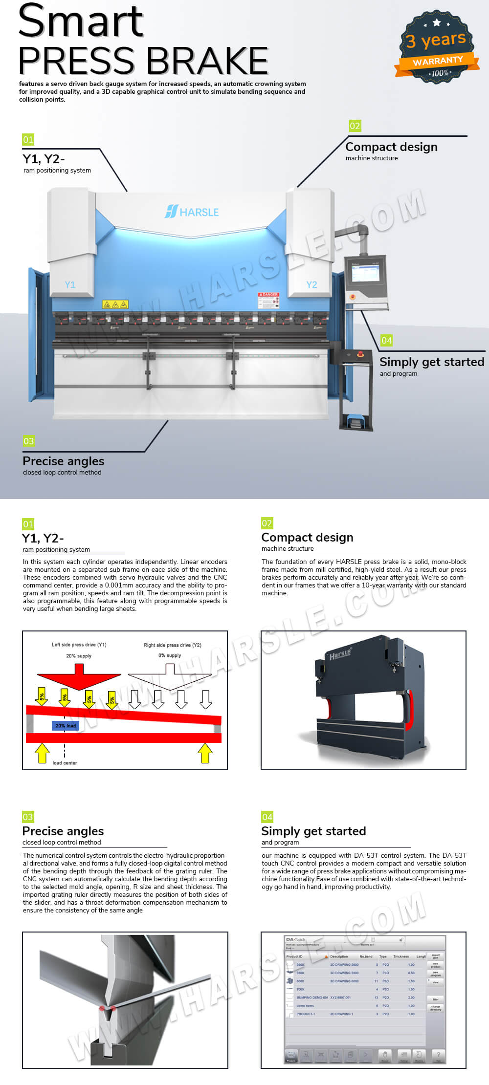 Prensa dobradeira CNC de 250 toneladas