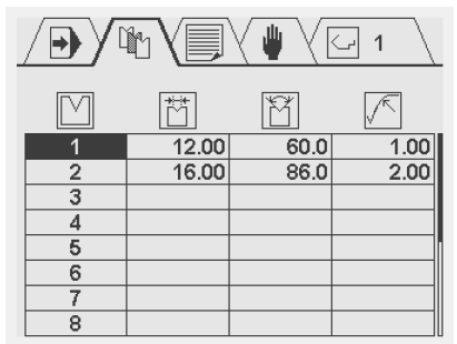 Programação de produtos e ferramentas (3)