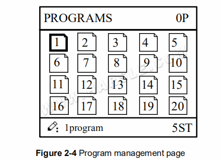 Manual de operação do E21S