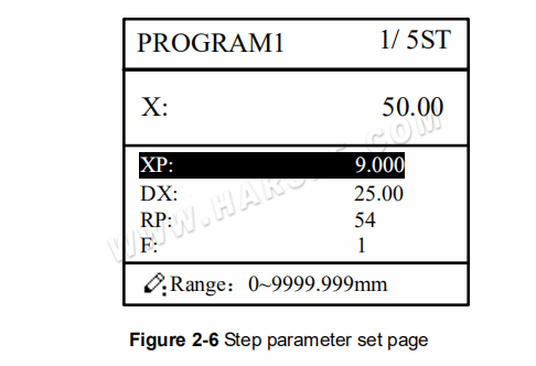 Manual de operação do E21S