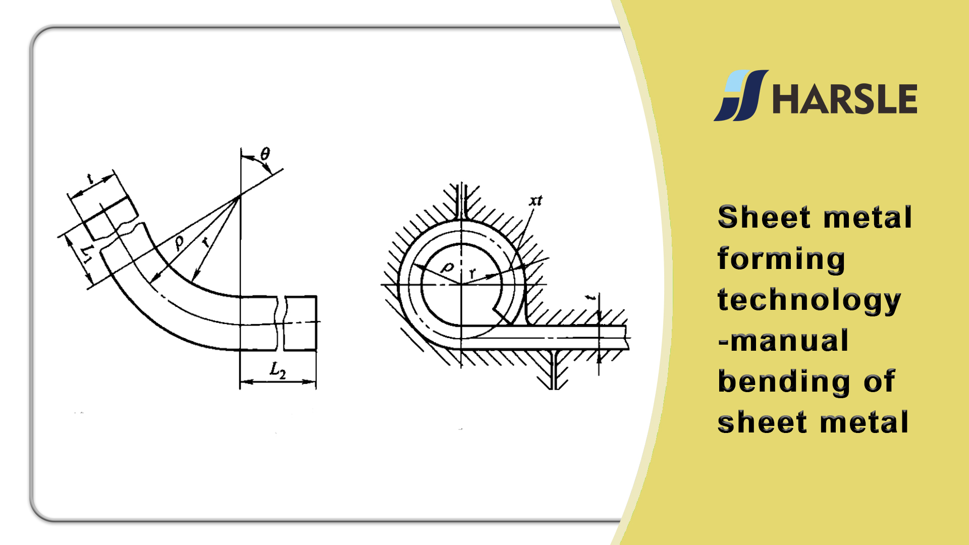 Tecnologia de conformação de chapas metálicas - Dobragem manual de chapas metálicas