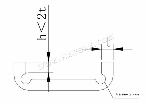 Método de processamento de chapa metal