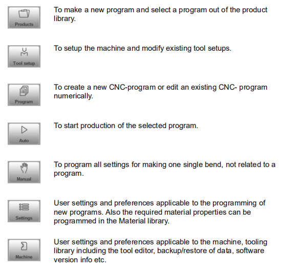 Manual de instruções DELEM DA-53T