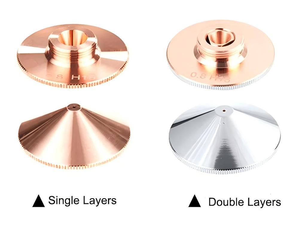 Anel de cerâmica com bico de corte a laser de fibra de metal de camada dupla única