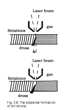 Máquina de corte a laser (14)