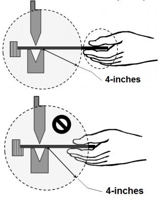 Press Brakes: Proteção do Operador