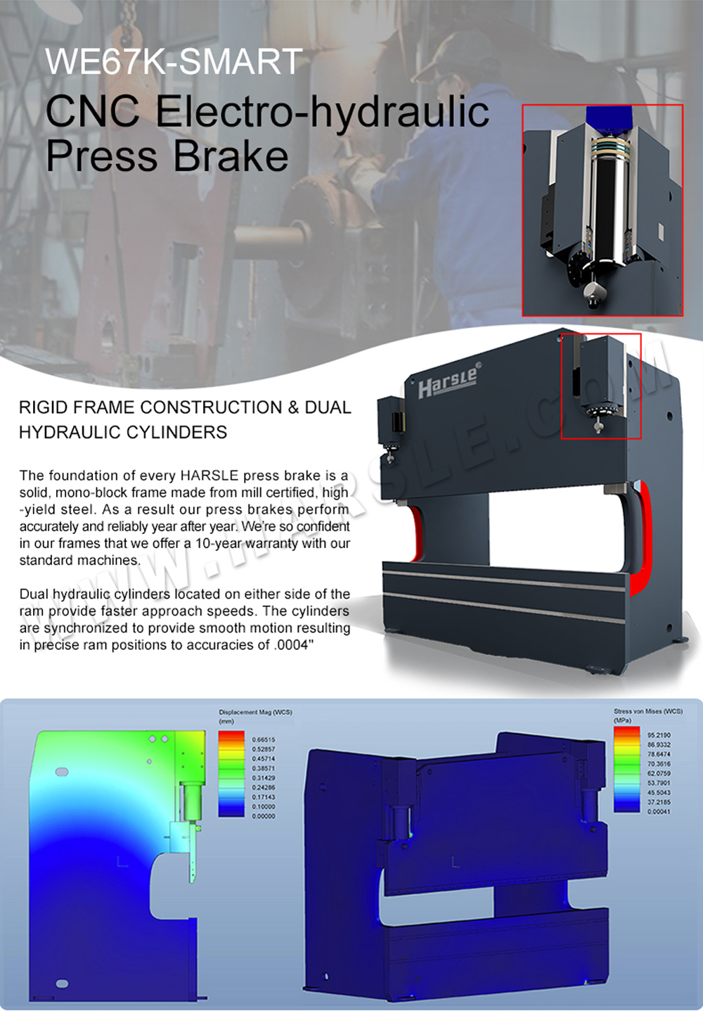 máquina de flexão de metal