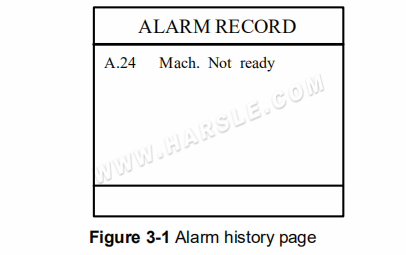 Manual de operação do E21S