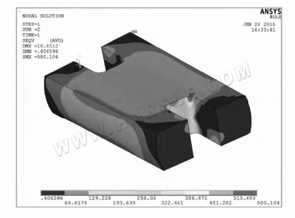 Partes da máquina laminadora de placas de quatro rolos