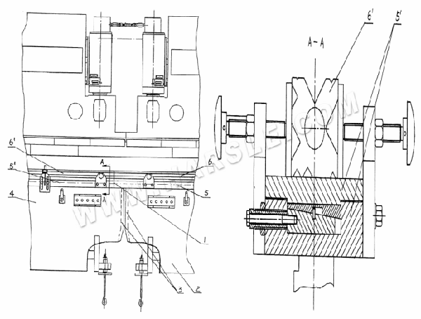 Máquina de flexão em tandem.