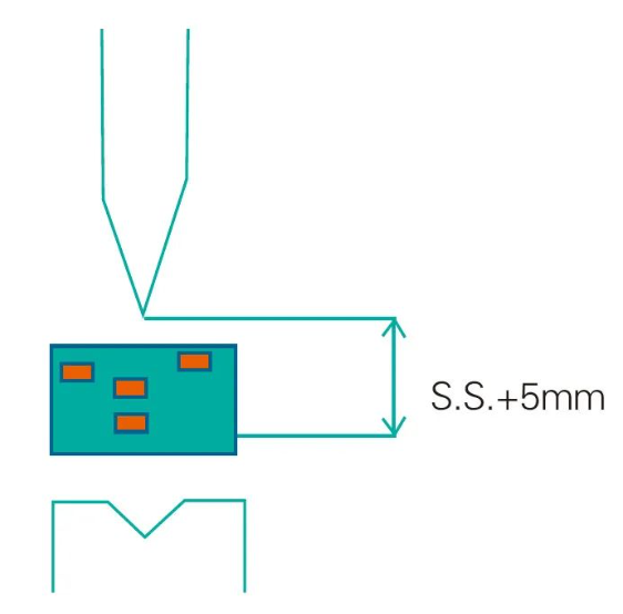 Proteção de segurança a laser