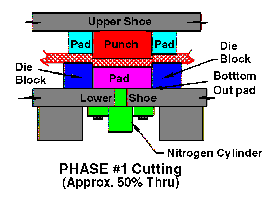 morrem design para peças planas (2)