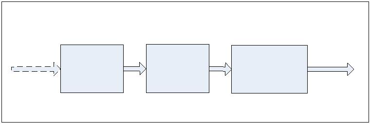 Laser modulado (7)