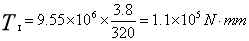 Formação de flange (4)