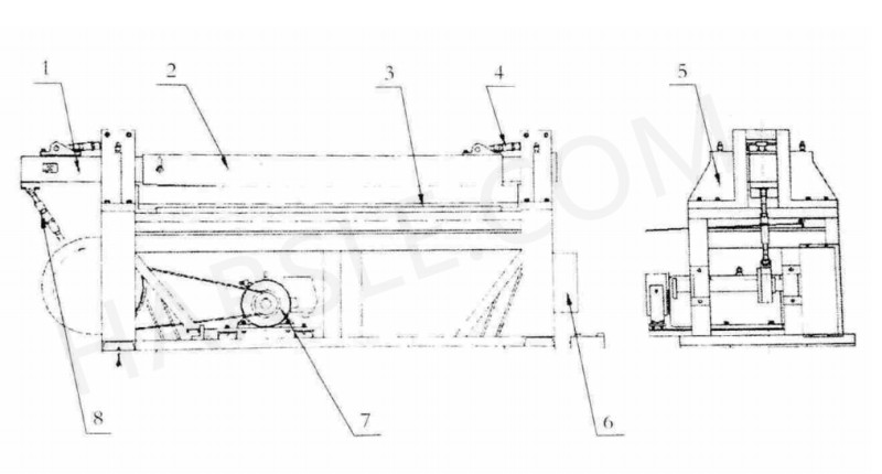 Estrutura principal da máquina de corte mecânico