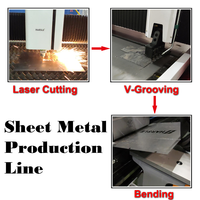 Linha de produção de chapas metálicas com máquina de corte a laser, máquina de ranhura CNC V, freio de prensa CNC