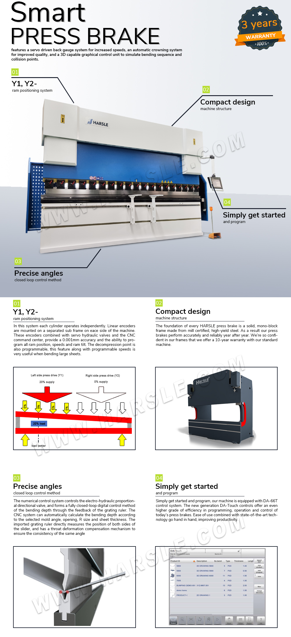 CNC Pressione Freio