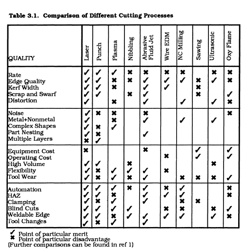 Máquina de corte a laser (5)