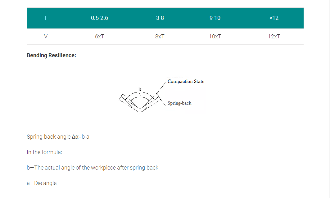 Pressione o curso do freio (9)