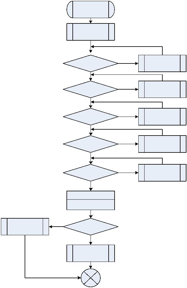 Laser modulado (11)