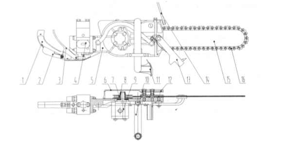 Pesquisa sobre a pressão de pedal de pressão hidráulica multiuso