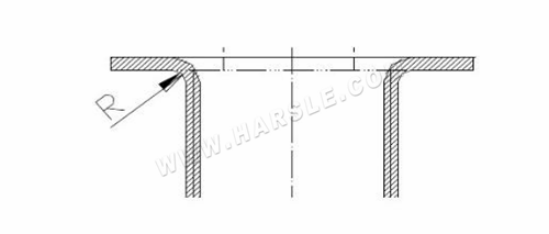 Método de processamento de chapa metal