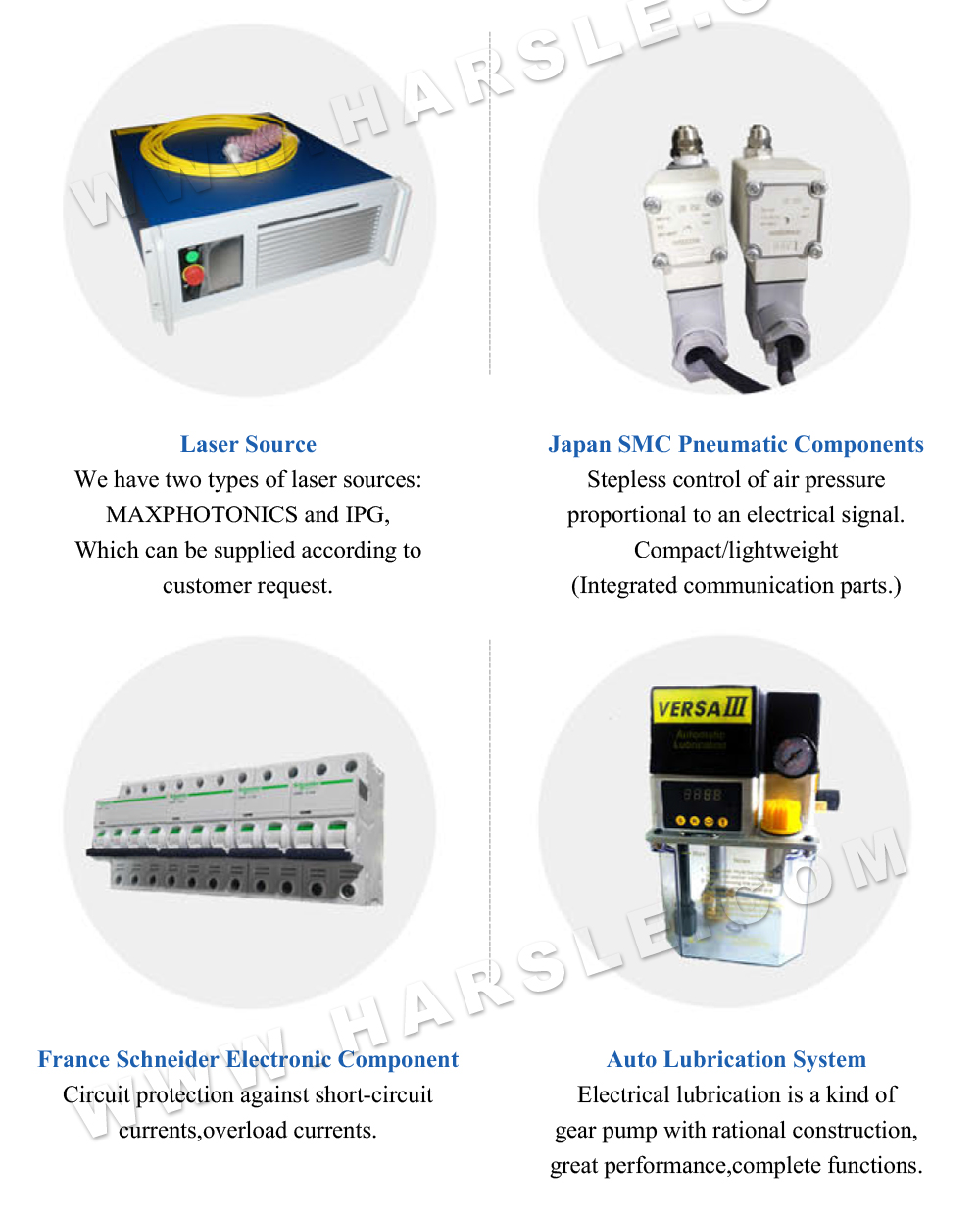 Máquina de corte a laser