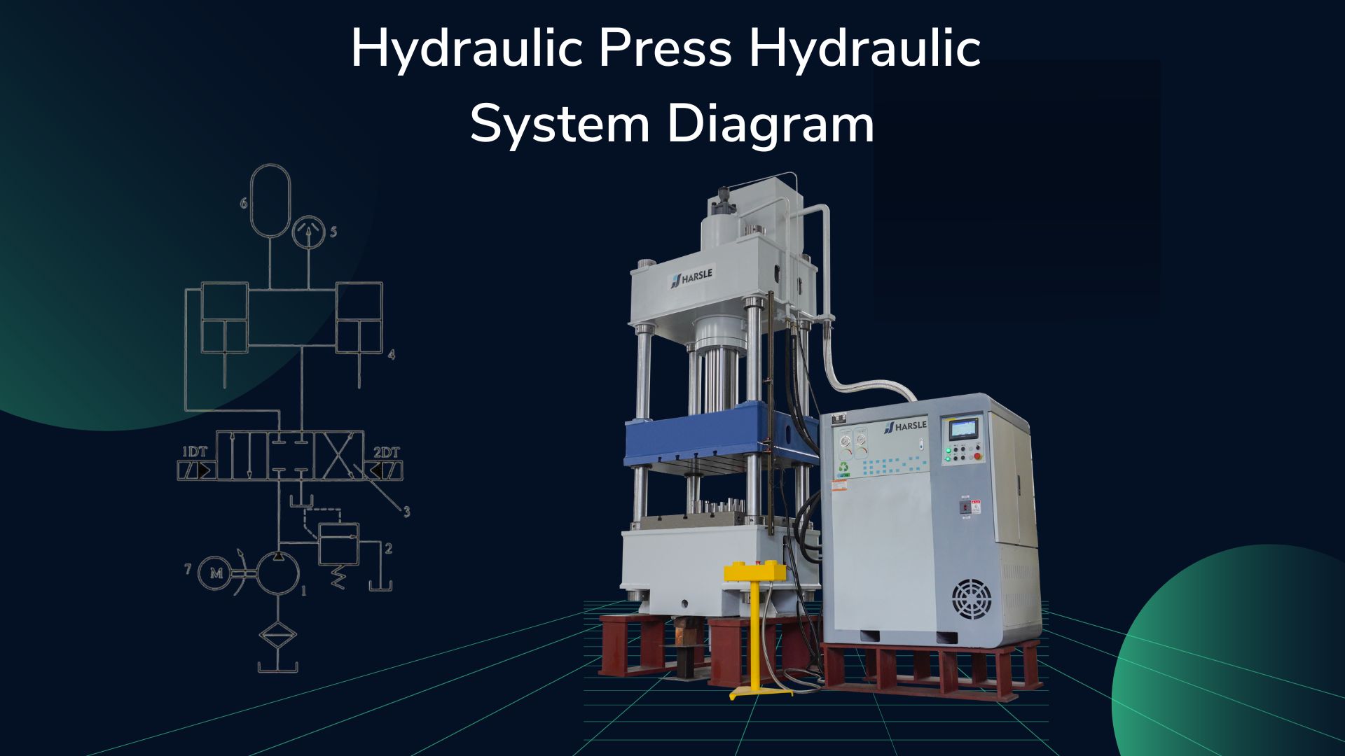 Diagrama do Sistema Hidráulico da Máquina Hidráulica