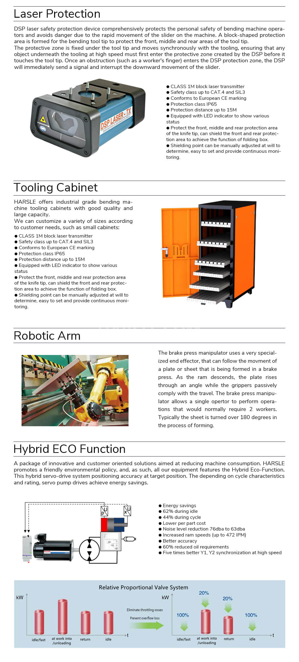 Prensa dobradeira CNC Genius 