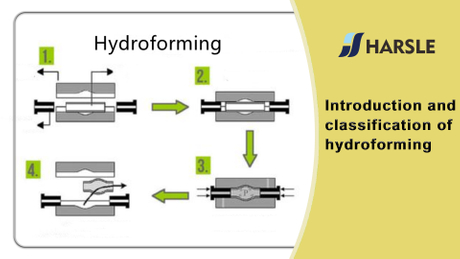 Introduction and classification of hydroforming-1.jpg