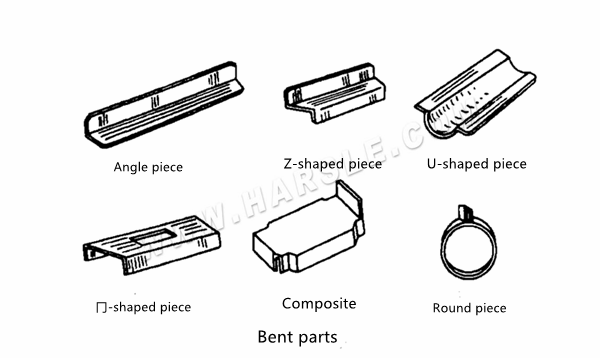 dobra manual de chapa