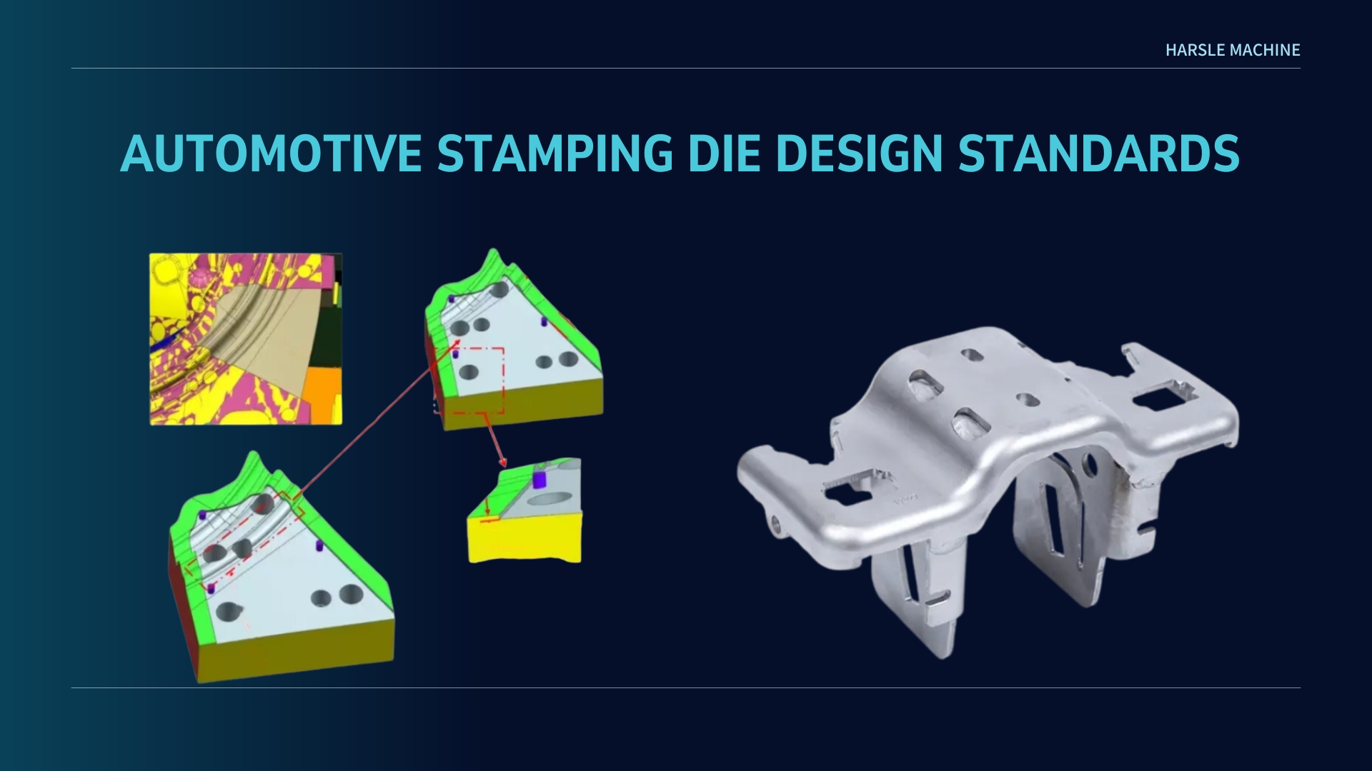 Padrões de design de matrizes de estampagem automotiva