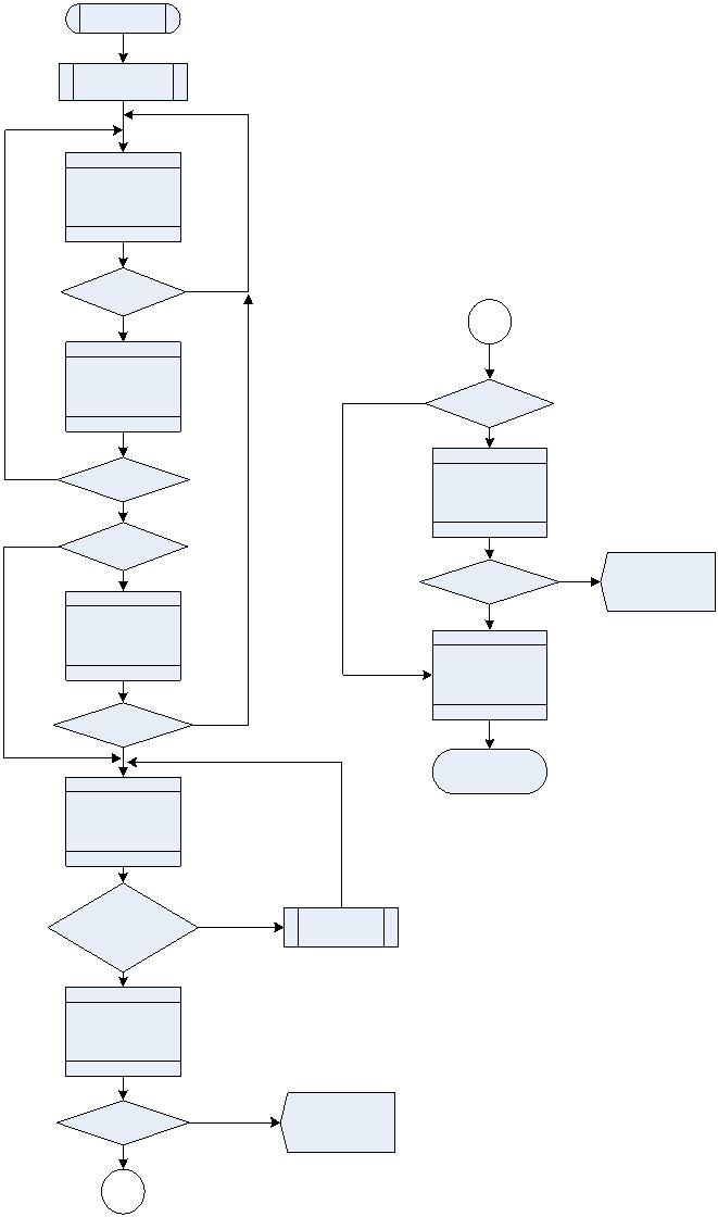 Laser Modulado (9)