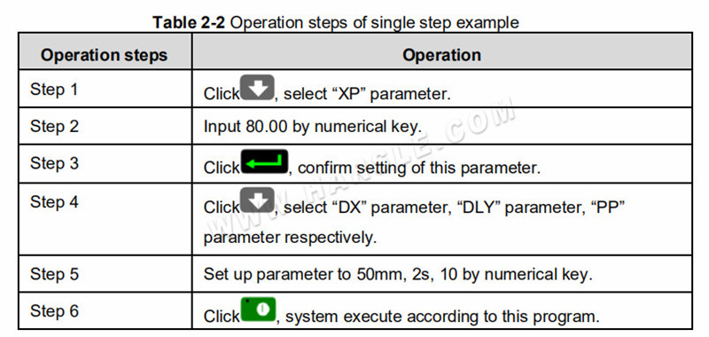 Manual de operação do E21S