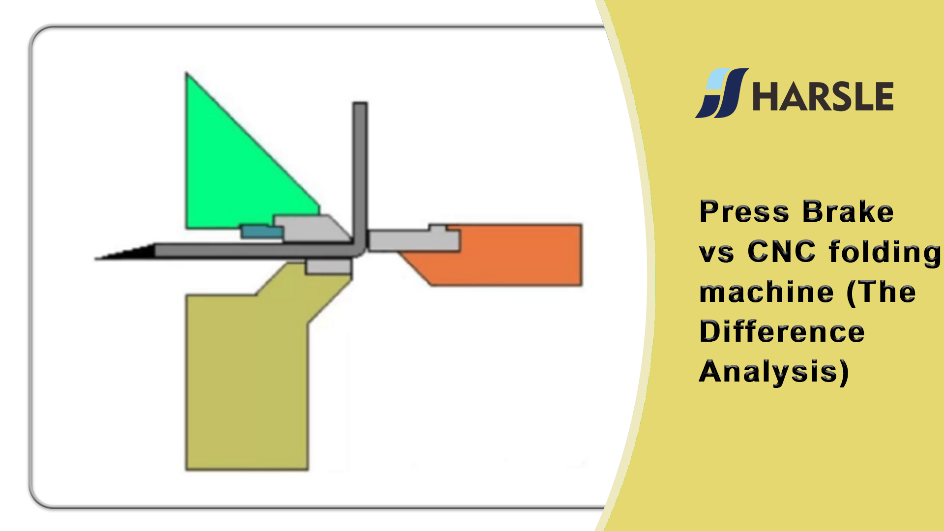 Pressione Brake vs CNC Dobing Machine - A análise da diferença