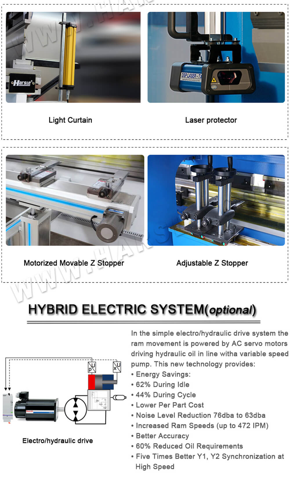 Máquina de flexão hidráulica de 3200 mm