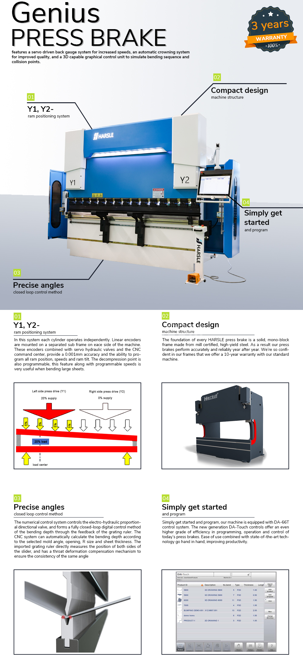 Prensa dobradeira CNC